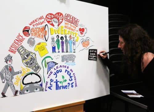 woman drawing a colourful montage on a large white board